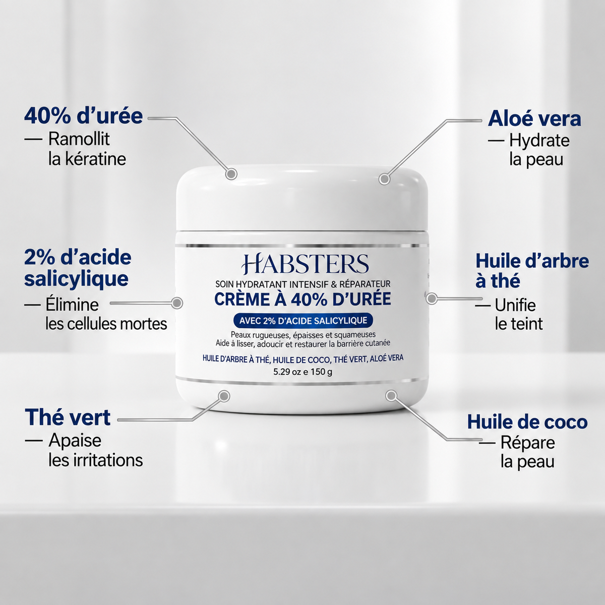 Formulée avec des actifs issus de la science et du végétal