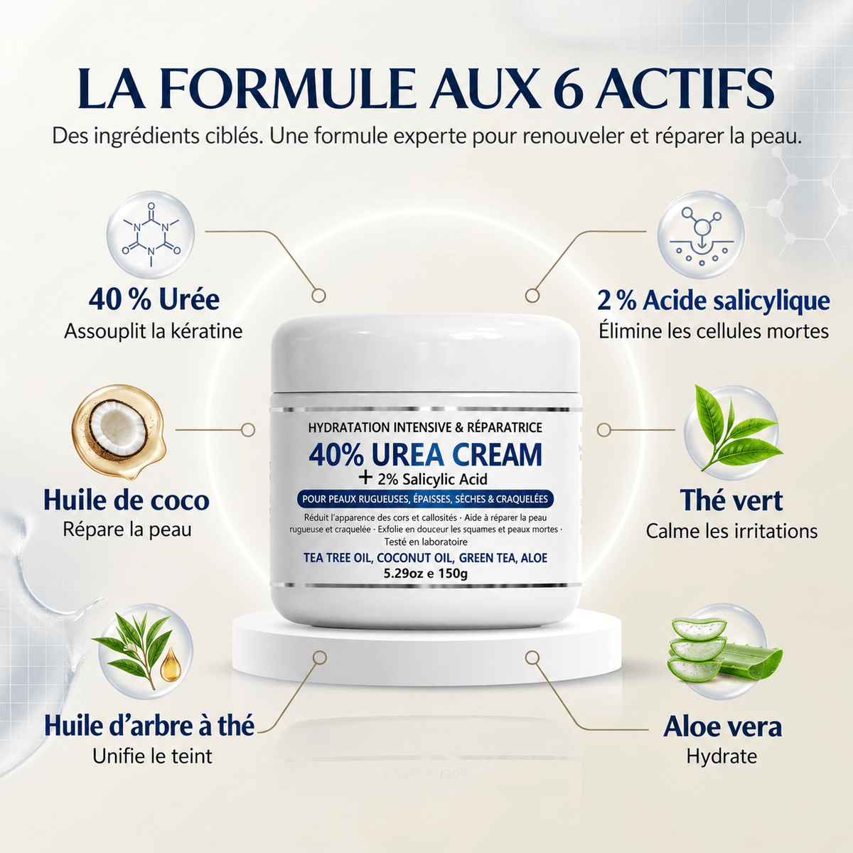 K - Cream Kératolytique Intensive